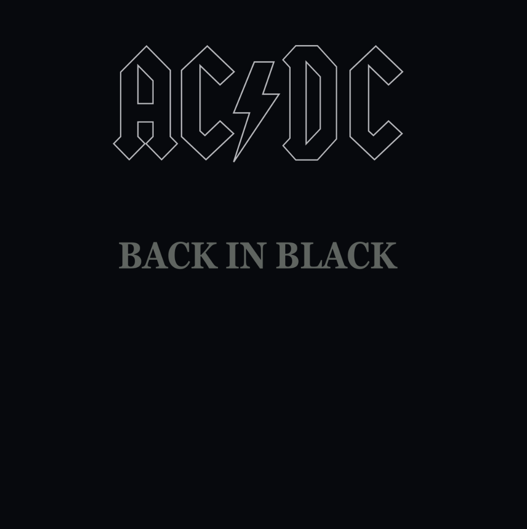 AC/DC 'Back in Black' NEW and SEALED LP